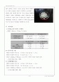 [고분자재료실험] 03.계면중합에 의한 나일론(Nylon) 6,10의 합성 (결과) : 계면중합에 의한 Nylon 6,10을 합성하고 특성을 분석할 수 있다 4페이지