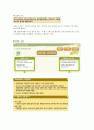 21세기 문화트렌드 학점 보장 명품자료 - 1주차~13주차 시험대비 족보 퀴즈(Quiz) 및 학습성찰까지 완전체 레포트(Report) 78페이지