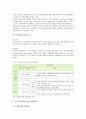 [도서정가제 찬반] 도서정가제(圖書定價制)의 개념과 필요성, 시행 경과와 사례, 도서정가제 찬성과 반대의견 분석 - 도서정가제 찬성과 반대의견 5페이지