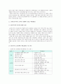 [신자유주의 교육정책 (新自由主義 敎育政策)] 신자유주의 교육의 방향과 성장, 핵심내용, 교육정책의 의의와 한계, 한국의 신자유주의 교육정책 조사 - 신자유주의 교육정책 2페이지