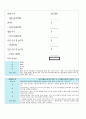2014-2학기 대한민국 1%가 될 수 있는 재테크 상식 퀴즈 신동배  인강 퀴즈 내용 및 답안 (20문제) 6페이지