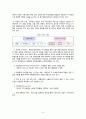 이마트(E-Mart)의 정보전략계획(ISP) (이마트,이마트분석,이마트SWOT,이마트마케팅,이마트전략,이마트향후전략,이마트가치사슬분석,이마트정보화현황,정보화현황) 10페이지