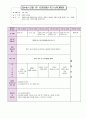 어린이집 시간연장 보육일지 14년 12월 (혼합연령) - 주제 : 추운 겨울, 겨울철 날씨 | 생활주제 : 겨울이 왔어요, 추운 겨울 & 따뜻하게 지내요 & 추운 겨울 & 성탄절 1페이지