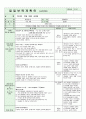 어린이집 시간연장 보육일지 14년 12월 (혼합연령) - 주제 : 추운 겨울, 겨울철 날씨 | 생활주제 : 겨울이 왔어요, 추운 겨울 & 따뜻하게 지내요 & 추운 겨울 & 성탄절 42페이지