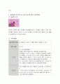 동화책을 한권 선정하여 표준보육과정의 의사소통 영역에 맞추어 만 4세와 만 5세 유아수준의 수업계획안을 작성. 3페이지