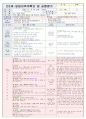  재미있는 여름이에요2 & 나는 가족이 있어요1 | 소주제 : 여행을 가요1,2 & 엄마, 아빠가 좋아요 & 우리 가족을 흉내내요1 29페이지