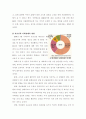 국내,외 저출산 고령화 대응 정책 분석 및 비판 (우리나라 인구 현황, 저출산의 사회경제적 영향, 고령화의 사회경제적 영향, 저출산 국내 정책 고령화 국내 정책, 저출산 국외 정책, 고령화 국외 정책) 4페이지