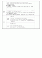 바깥활동[우리동네-5세] 수업계획안 일안포함 3페이지