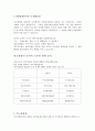 영국경찰  4페이지
