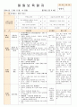 법인 어린이집 평가인증 통과한 만0세 2월 좋아해요2/사랑해요1 보육일지 6페이지