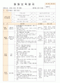 법인 어린이집 평가인증 통과한 만0세 2월 좋아해요2/사랑해요1 보육일지 8페이지