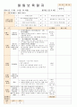 법인 어린이집 평가인증 통과한 만0세 2월 좋아해요2/사랑해요1 보육일지 12페이지