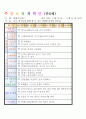 법인 어린이집 평가인증 통과한 만0세 2월 좋아해요2/사랑해요1 보육일지 13페이지