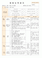 법인 어린이집 평가인증 통과한 만0세 2월 좋아해요2/사랑해요1 보육일지 20페이지