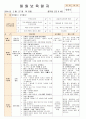 법인 어린이집 평가인증 통과한 만0세 2월 좋아해요2/사랑해요1 보육일지 44페이지