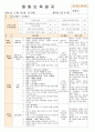 법인 어린이집 평가인증 통과한 만0세 2월 좋아해요2/사랑해요1 보육일지 46페이지