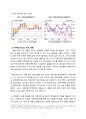 일본의 ‘아베노믹스(Abenomics) 정책’이 한국 경제에 미치는 영향 3페이지