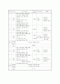 구리시장애인종합복지관  6페이지
