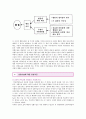 [성형수술]성형수술에 대한 찬반토론 ; 성형수술의 찬성과 반대의견 분석 8페이지