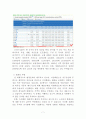 『BMW 경영전략 성공사례연구』 BMW 경영전략분석과 BMW 기업분석 및 BMW 향후전망분석 레포트 7페이지