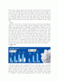 CJ제일제당기업 분석보고서 (현 위치분석, BCG매트릭스, 산업구조분석(five forces model), SWOT분석, 가치사슬분석, 전략캠퍼스) 15페이지