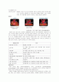 대동맥 박리(aortic dissection) 문헌고찰 (병태생리, 원인, 증상, 진단검사, 치료, 간호, 합병증, 예방방법) 2페이지