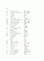 「협심증(angina pectoris)」 문헌고찰과 케이스 스터디(case study) 14페이지