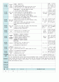 평가인증 만5세 5월 나오 가족 보육일지(보육실습일지) 3페이지