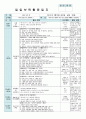 평가인증 만5세 5월 나오 가족 보육일지(보육실습일지) 10페이지