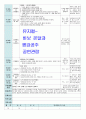평가인증 만5세 5월 나오 가족 보육일지(보육실습일지) 11페이지