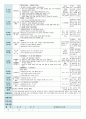 평가인증 만5세 5월 나오 가족 보육일지(보육실습일지) 21페이지