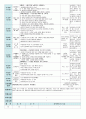 평가인증 만5세 5월 나오 가족 보육일지(보육실습일지) 27페이지