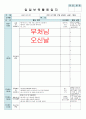 평가인증 만5세 5월 나오 가족 보육일지(보육실습일지) 34페이지