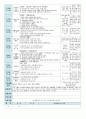 평가인증 만5세 5월 나오 가족 보육일지(보육실습일지) 47페이지