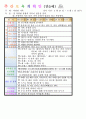 평가인증 만5세 5월 나오 가족 보육일지(보육실습일지) 49페이지