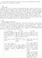 3~5세 누리과정(수학적 탐구하기)에 근거하여 유아기아동의 수학적 능력을 발달시키기에 적합한 물리적 환경구성과 교사의 역할에 대해 기술하세요. 2페이지