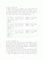 눈치 보는 행동(행동수정사례, 행동수정이론, 아동문제, 아동행동연구, 행동수정, 아동행동수정) 11페이지