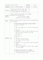 음식을 골고루 먹어요(아동생활지도, 이야기나누기활동, 식사예절, 개인예절지도, 활동계획안, 계인예절교육, 만5세) 1페이지