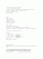 스스로하는 인테리어 디자인 정리 1+2학기 (중간고사 + 기말고사) 요약, 족보 31페이지