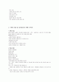 스스로하는 인테리어 디자인 정리 1+2학기 (중간고사 + 기말고사) 요약, 족보 40페이지