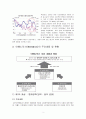 [아베노믹스 (Abenomics)] 일본 아베노믹스 정책의 주요내용과 평가 3페이지