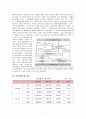 [아베노믹스 (Abenomics)] 일본 아베노믹스 정책의 주요내용과 평가 4페이지