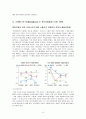 [아베노믹스 (Abenomics)] 일본 아베노믹스 정책의 주요내용과 평가 11페이지