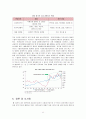 [아베노믹스 (Abenomics)] 일본 아베노믹스 정책의 주요내용과 평가 12페이지