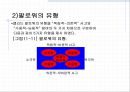 리더십.ppt 36페이지