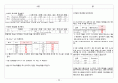 뇌수막염 케이스, 간호사정, 간호진단, 17페이지