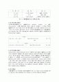 CMC Sodium Carboxymethyl Cellulose 7페이지