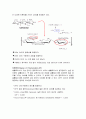 CMC Sodium Carboxymethyl Cellulose 11페이지