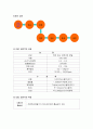 CMC Sodium Carboxymethyl Cellulose 12페이지