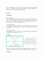 [비즈니스/경제] [A+ 유니클로 마케팅전략] 기업선정이유/패스트패션의개념과 등장배경,성공요인/시장환경분석/SPA브랜드/유니클로의 경영전략,연혁/경쟁사/4C/4P/STP전략/SWOT분석] 18페이지